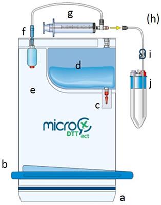 Experience With the Use of the MicroDTTect Device for the Diagnosis of Low-Grade Chronic Prosthetic Joint Infections in a Routine Setting